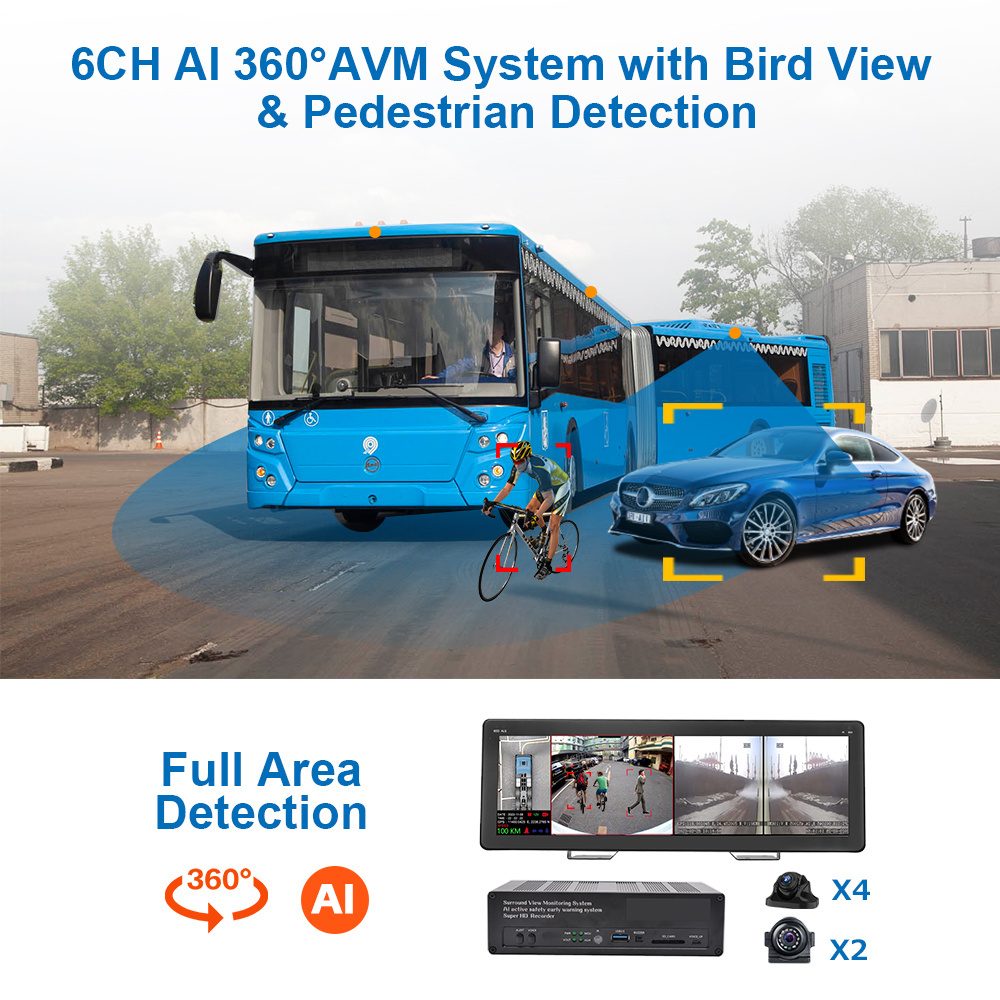 HD 4-6CH 6 Cameras 3D 360 Degree AVM Surround Bird View Panorama Vehicle Truck Bus Car Camera AI System for Truck RV Bus Camper