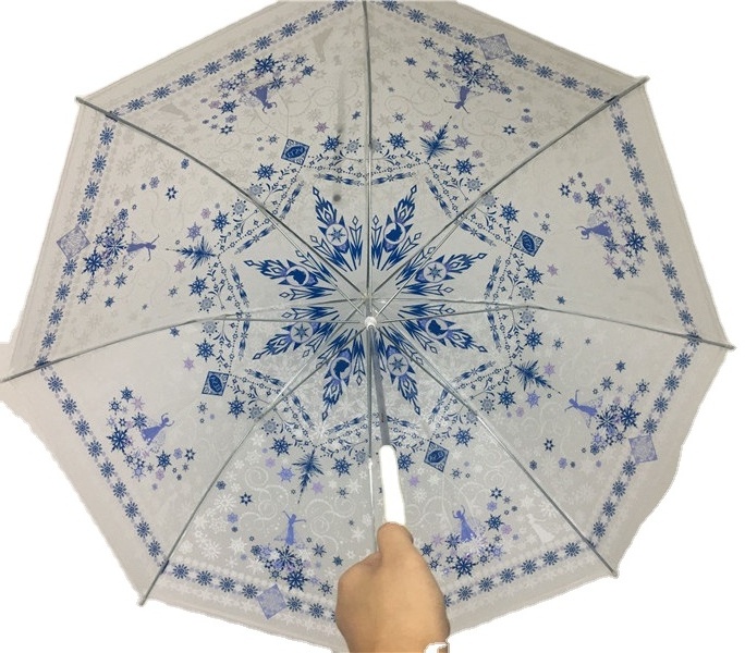 automatic open travel umbrella with wind vent transparent umbrella sri lanka