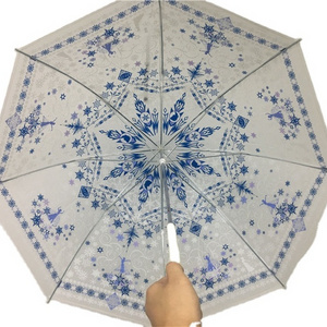 automatic open travel umbrella with wind vent transparent umbrella sri lanka