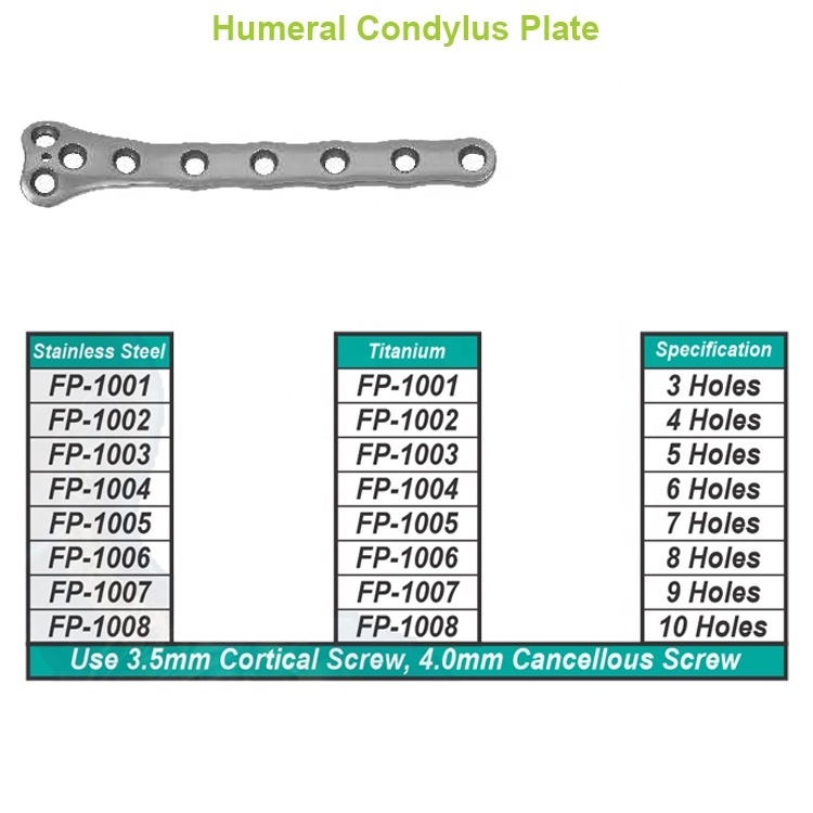 Farhan Products Orthopedic implants bone fracture Orthopedic Humeral Condyles Plate