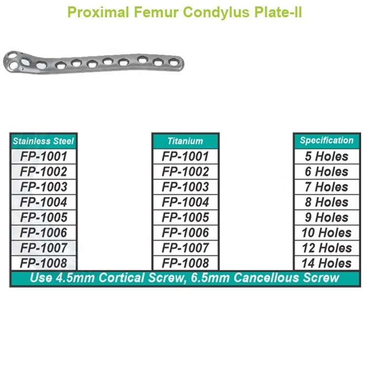 Brand New High Quality Orthopedic Implants Proximal Femur Condyles Plate-ll By Farhan Products