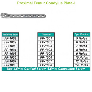 Brand New High Quality Orthopedic Implants Proximal Femur Condyles Locking Plate-l By Farhan Products