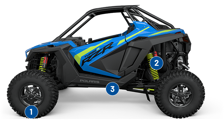 2024 Polar_is RZR Pro R 4 Ultimate Velocity Blue Side by Side 4-Stroke  ATVs READY IN STORE