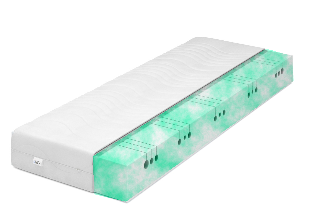 Mattresses Premium Comfort foam Cut profiled foam Memory Height 6-28  cm Hotel All Size Topper