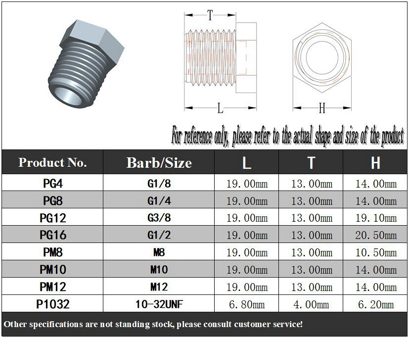 JU RoHS Approved Plastic Tube Plug Rubber End Stopper For Round Tubing