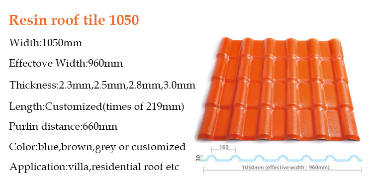 Excellent Waterproof UV Resistance  ASA PVC Synthetic Resin roof  tile -  VL