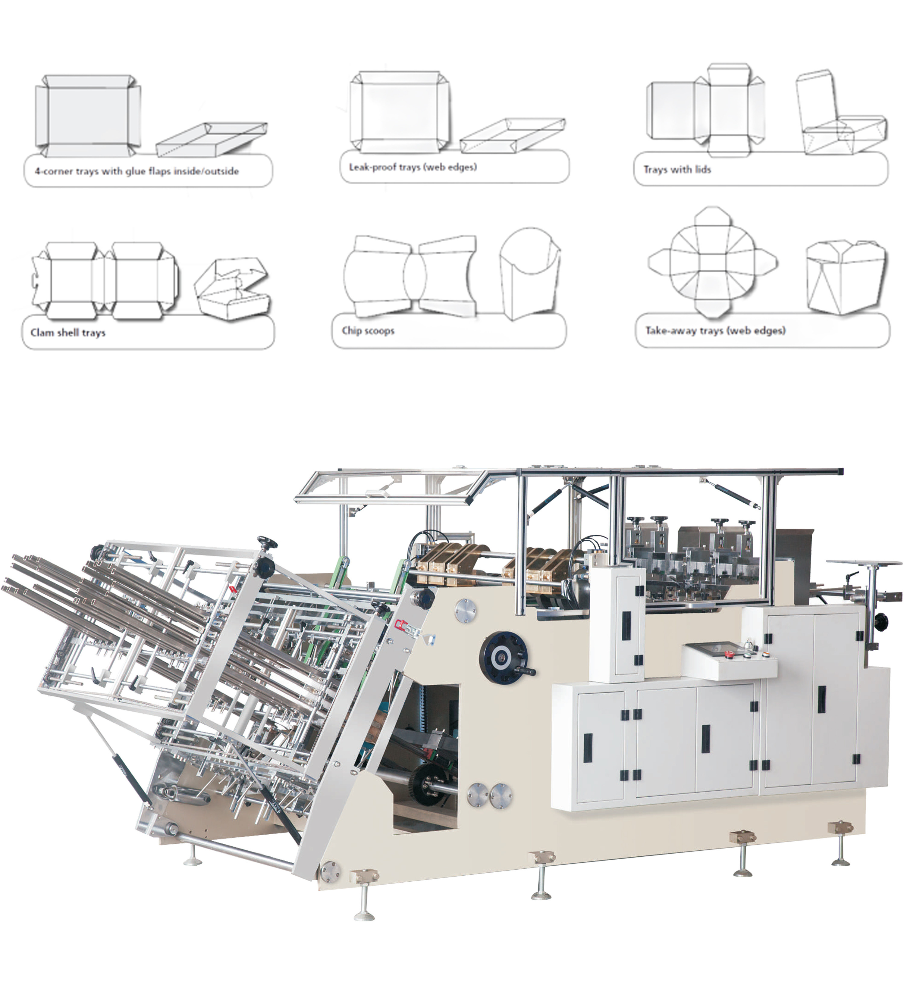 Forbona Made In China Low Cost High Quality Paper Food Box Machine For Pizza Box Pizza Box Making Machine