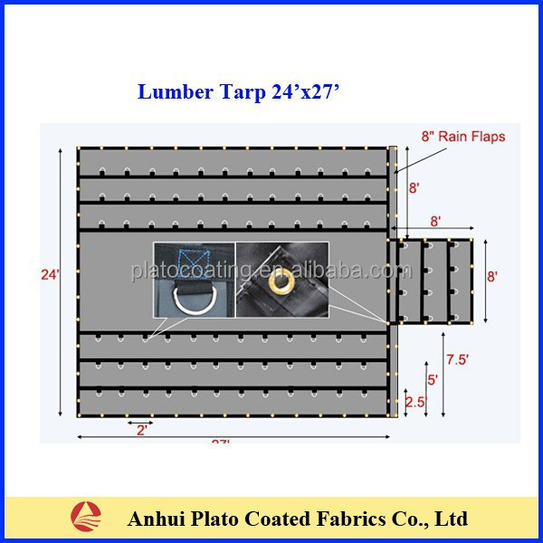 custom Heavy Welded 1-1/8''D-Rings Lumber Tarps