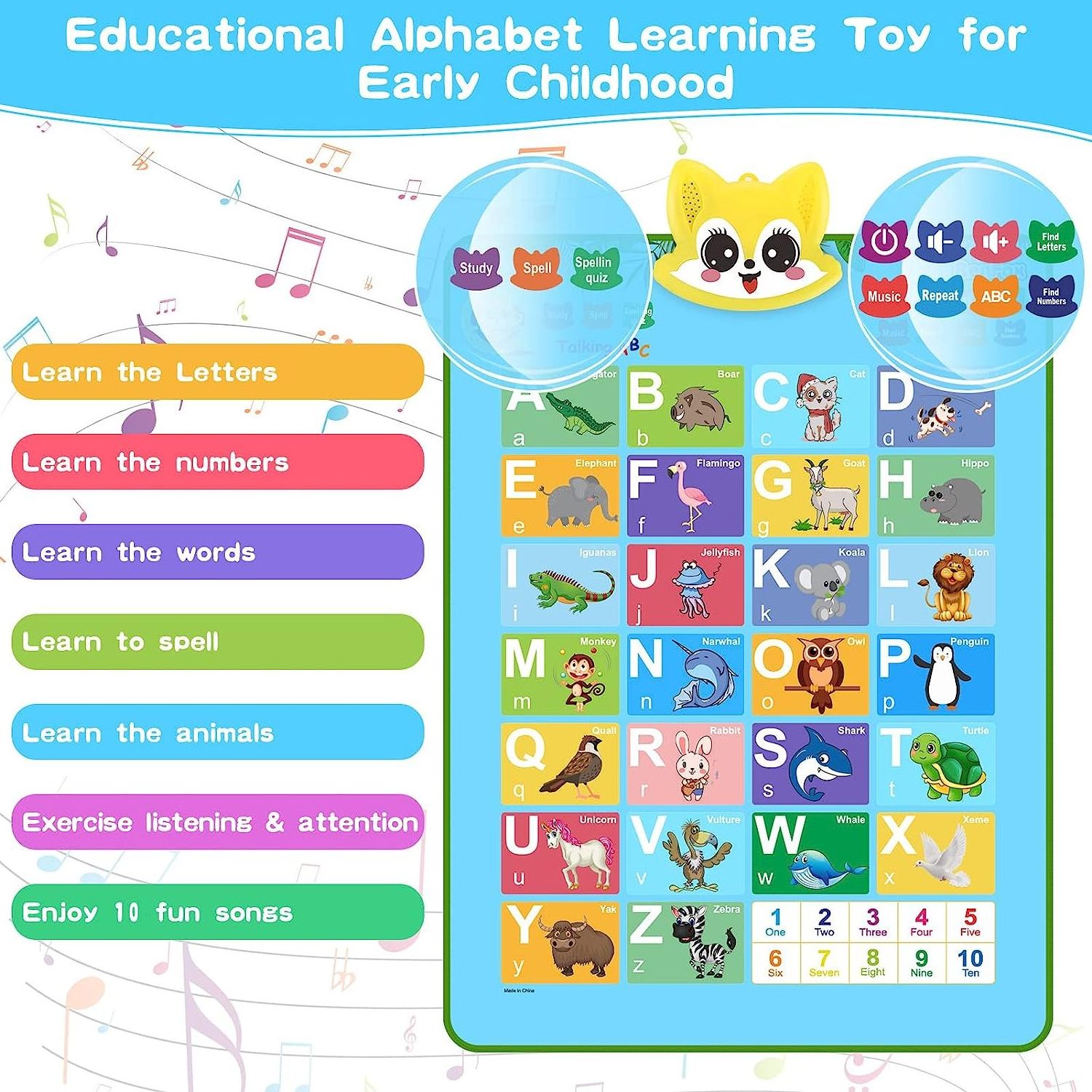 Kids Preschool Educational Toys Alphabet Board English Number and Letters ABC Learning Poster