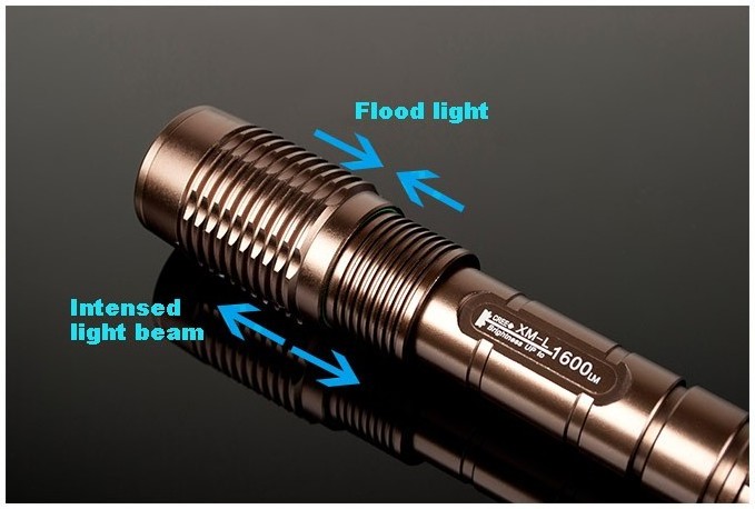 PLD-K280-A Super Bright Gold Flashlight Rechargeable with Tail Button Switch for Emergency Use Made of Durable Aluminum Alloy