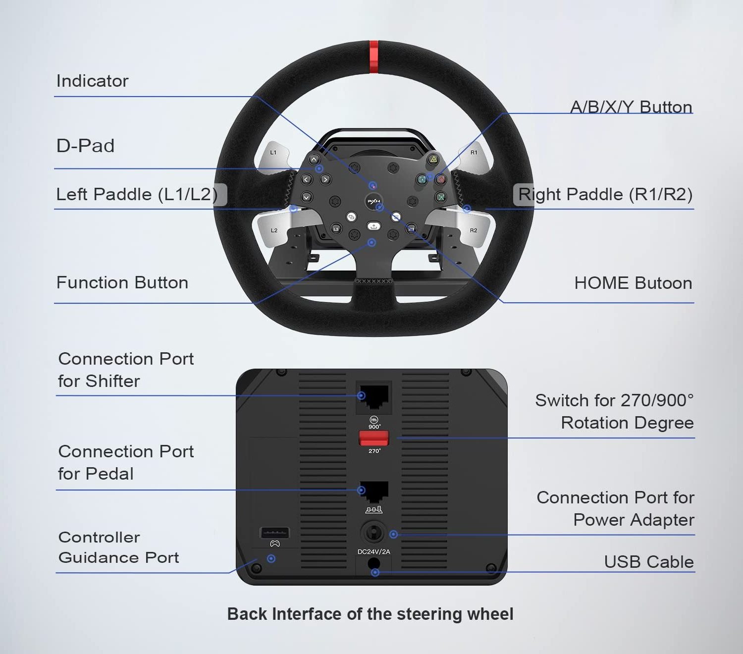 PXN V10 Racing Wheel USB 270/900 Degree Race Steering Wheel with Pedals for Xbox Series, Ps4, Xbox One, Pc