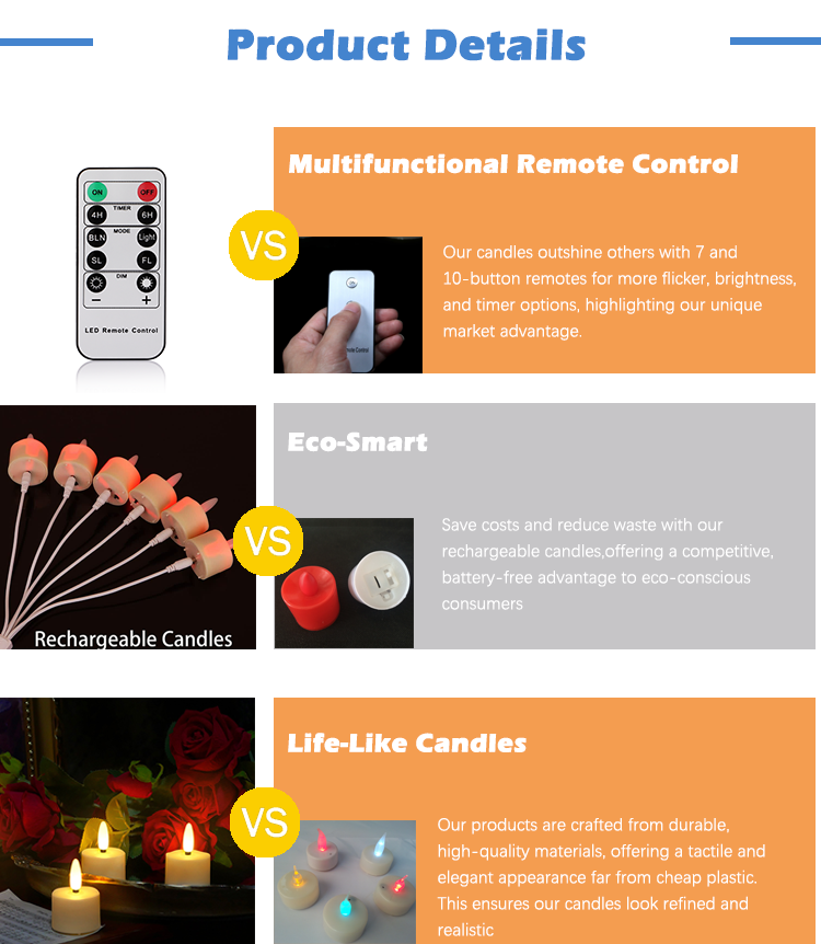 Factory Direct 12pack Led Tea Light Candles with Remote Timer, Flameless candles Rechargeable tealight candles Battery Operated