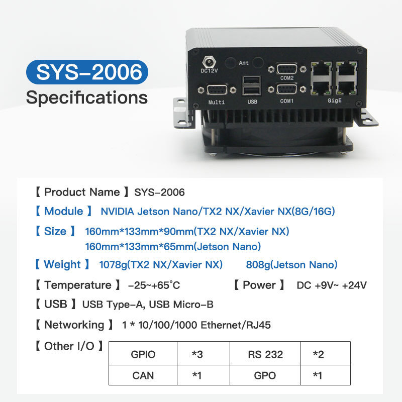 NVIDIA JETSON TX2NX Industrial Computer Embedded  Intelligence Machine PLINK TX2NX-SYS-2006