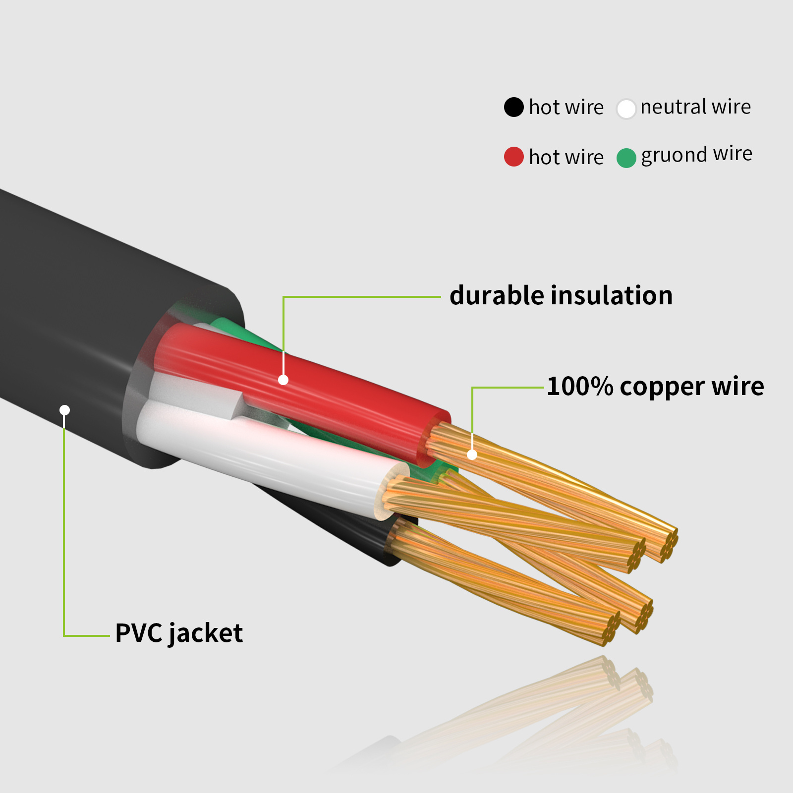 ETL approved 40FT 30A 4 Prong plug 10/4AWG SJTW max rate 7500W NEMA L14-30 generator outdoor extension cord