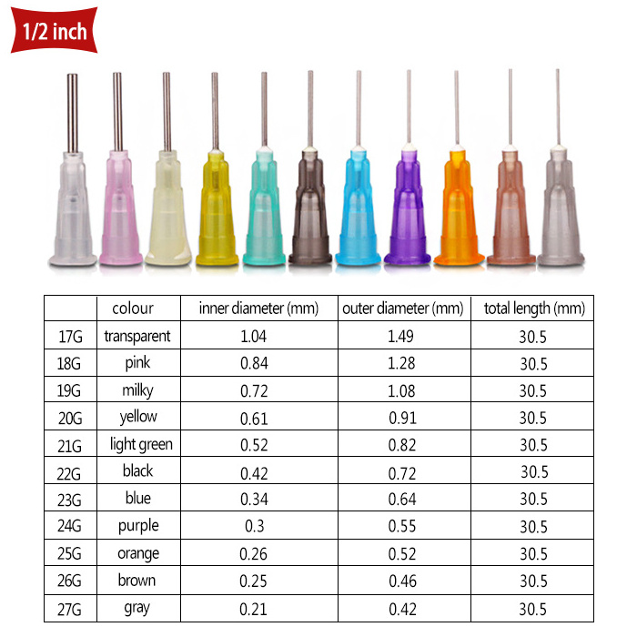 Plastic Cap Screw Glue Dripping Tips Curved Syringe End Glue Tip Syringes Adhesive Ejector Dispense Needle with Blunt