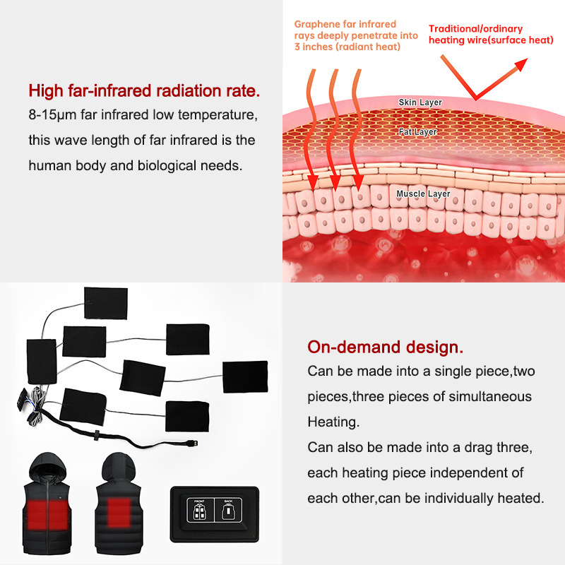 Custom Made Electric Heating Element With Temperature Control Battery Powered Heating Pad