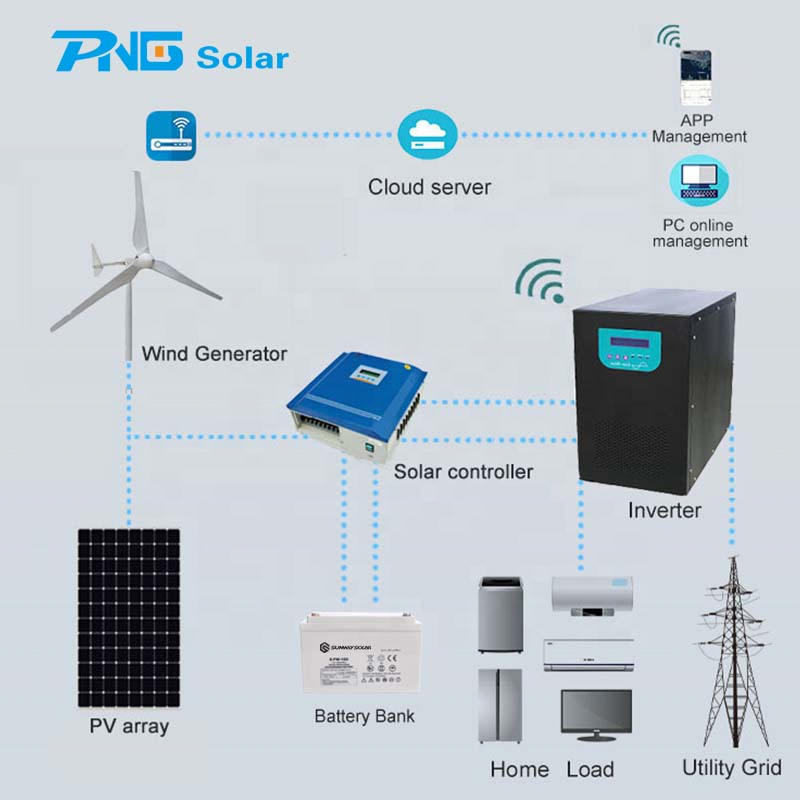 15KW Wind Solar Hybrid Power System 10KW Wind Turbine 5KW Solar Panels  20kw solar energy system