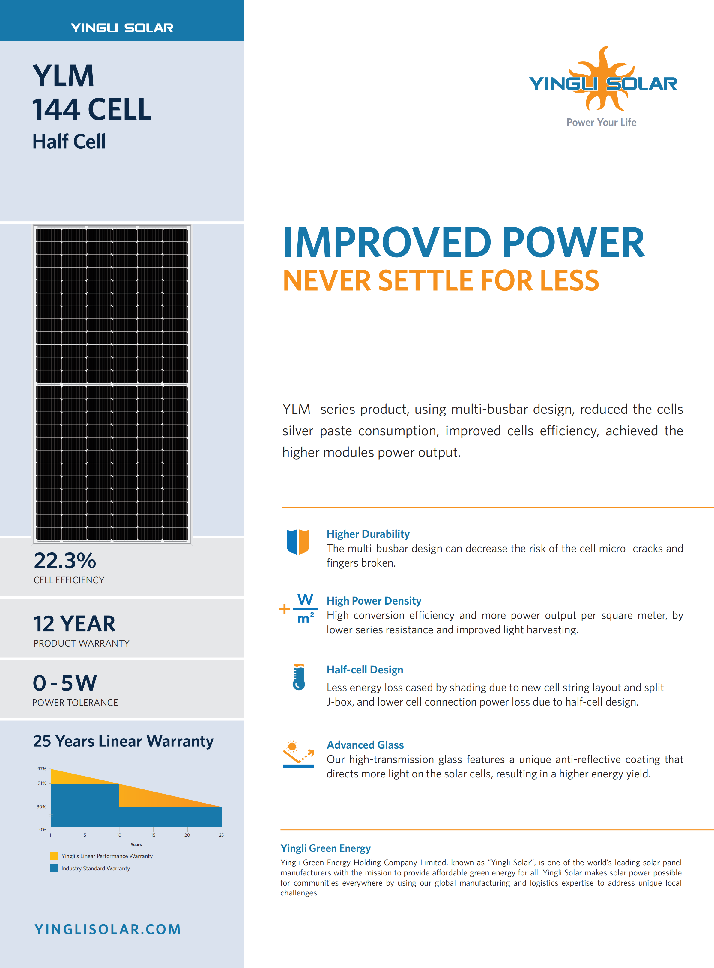 Yingli high quality green energy 430w 435w 440w 445w 450w solar panel solar mono small solar panel set for house