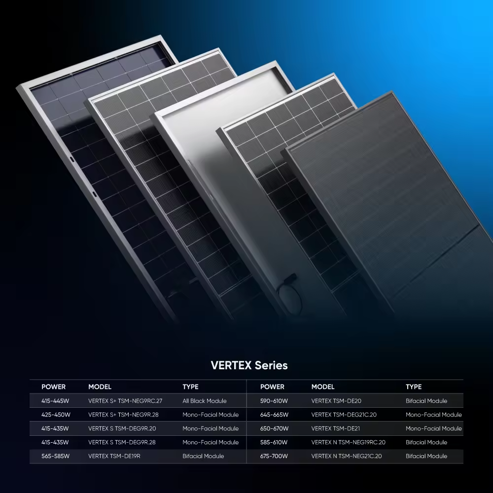 Tier 1 Trina Solar Panel System 420-450 Watt NEG0.9R.28 Monocrystalline Panel Solar 600W Polycrystalline Solar Panels 400 Watt