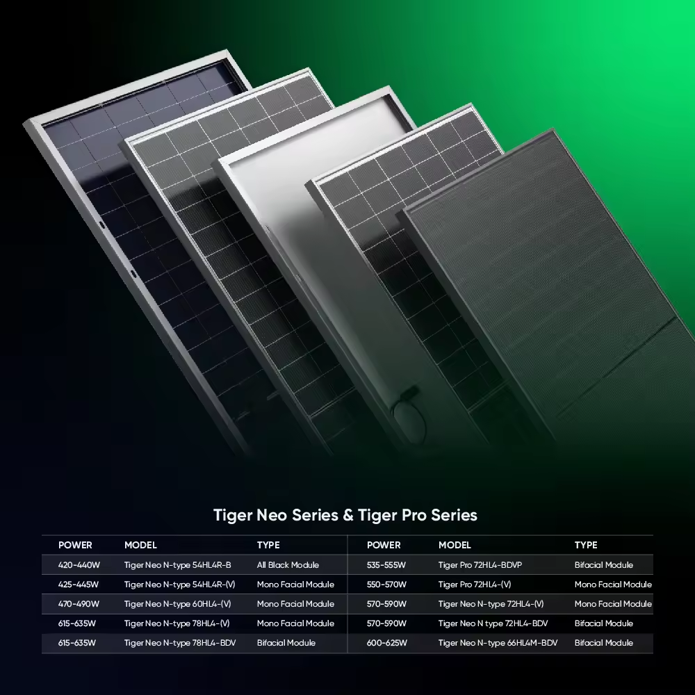 Jinko 550w 560w 570w 575w 580w 585w 605w 610w single double glass bificail  jinko tiger Neo N-type Jinko solar panel