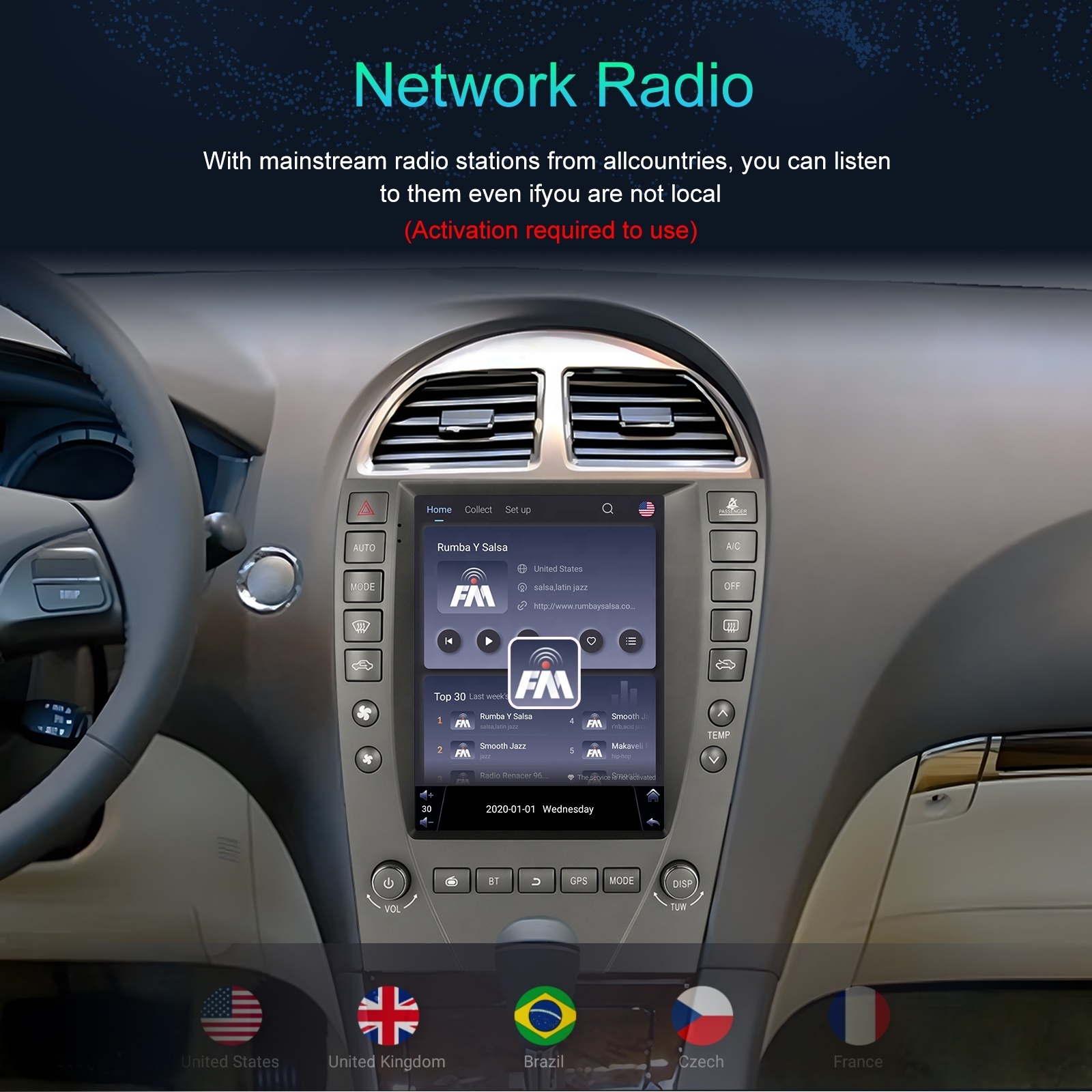 Podofo 8 Core 4+64G 9.7'' Android Car Stereo Radio For Lexus ES240/ES350/ES330 2006-2012 CarPlay/Android Auo/GPS/WiFi/4G/RDS/DSP