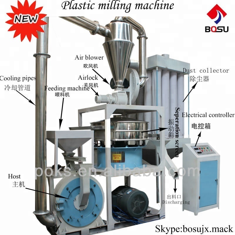 Waste powder PP PE PVC EVA Plastic miller/plastic pulverizer/grinder machine