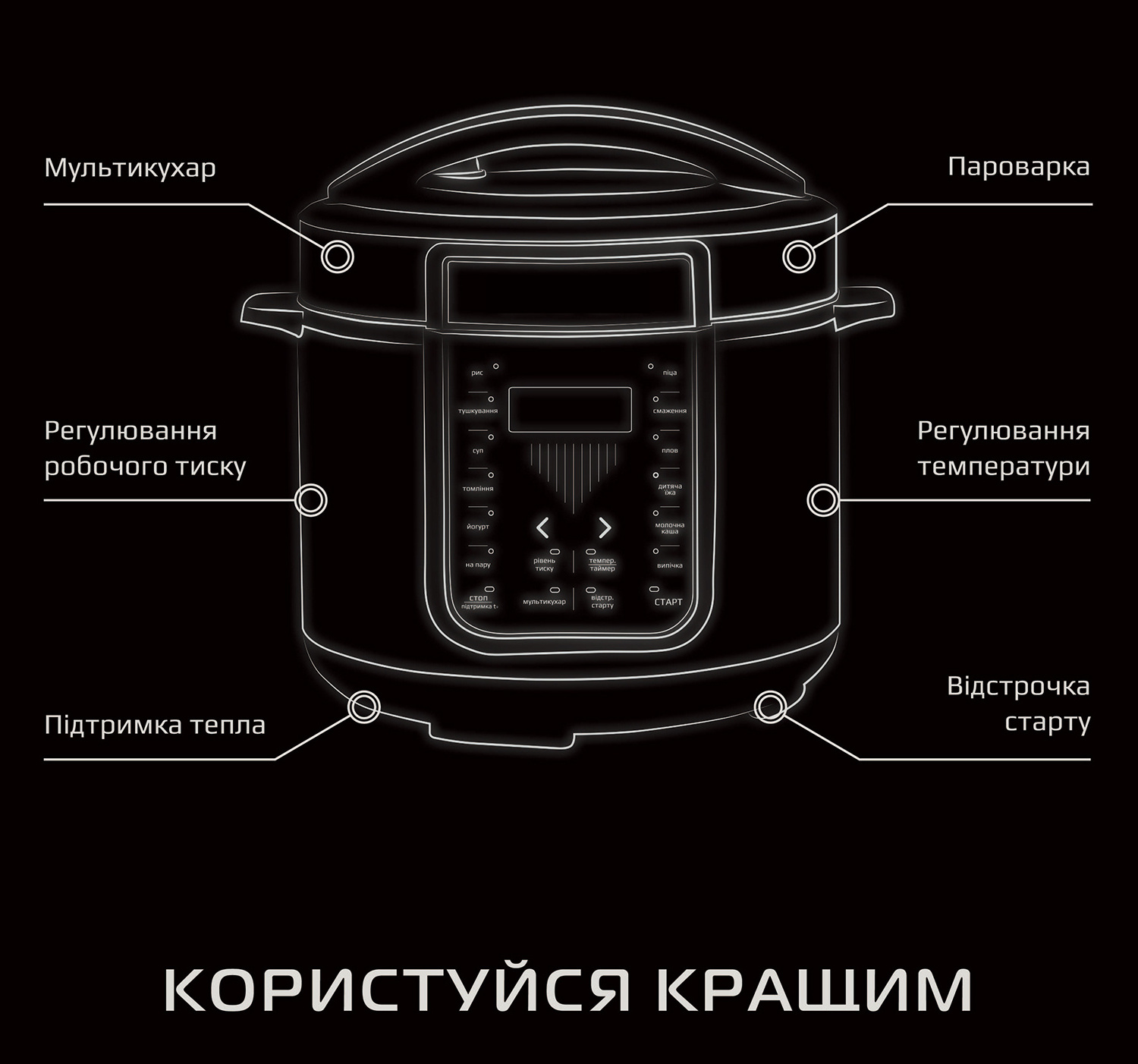 5L Hot selling Stainless steel Multi-function 2022 black crock pot electric pressure cooker