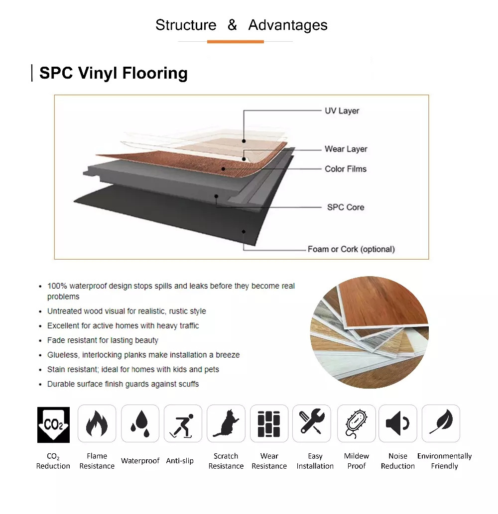 4.0mm SPC Flooring