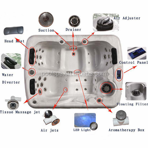 Wholesale outdoor Massage balboa whirlpool 2 person indoor hot tub