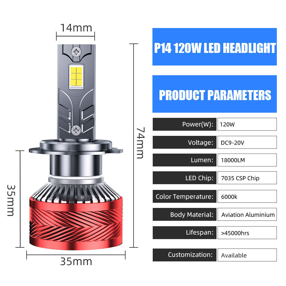 Hot Sale Auto Lighting Headlights CSP 3570 Chip LED 120W H7 H11 9005 9006 H4 LED Headlight Bulb with Fan