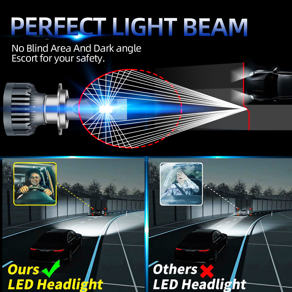 Super Bright New High Power led H1 H3 H4 H8 H7 H9 H11LED Headlight Universal Fog Light Bulb for Car Light