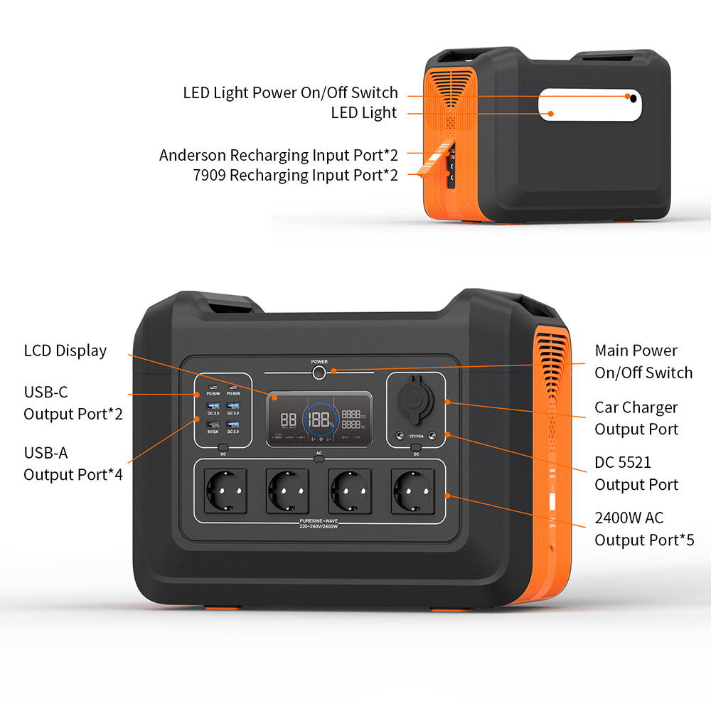 SOUOP 2400W Solar Generator Tragbares Solarkraftwerk LiFePO4 230V EU Plug Portable Power Station for Electric Car