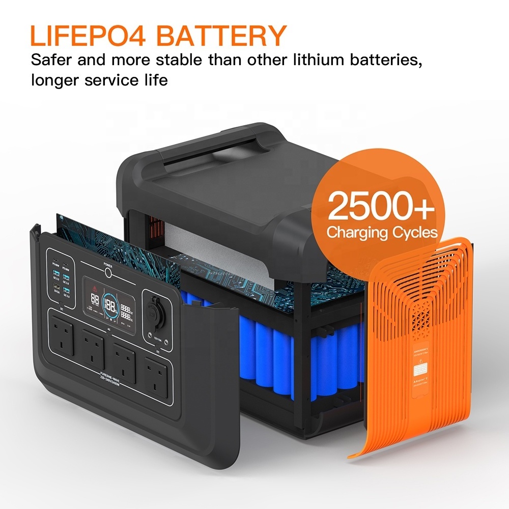 SOUOP 2400W Powerstation LiFePO4 Solar Generator 230V EU Plug Portable Power Station for Emergency