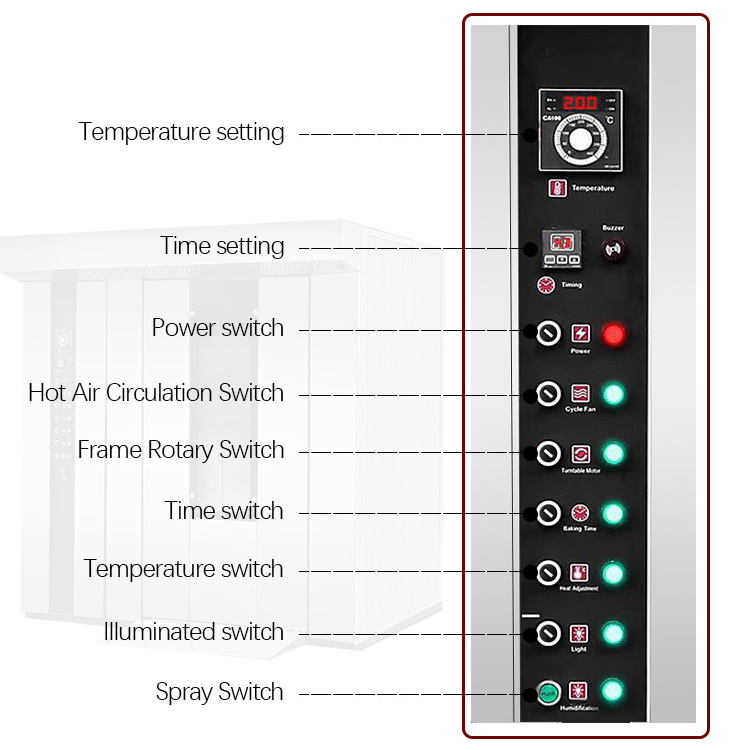 hot air oven bakery convection gas electric for turkish bread mini ovens rotary