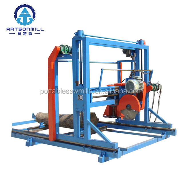 portable circular sawmill, portable swing blade sawmill