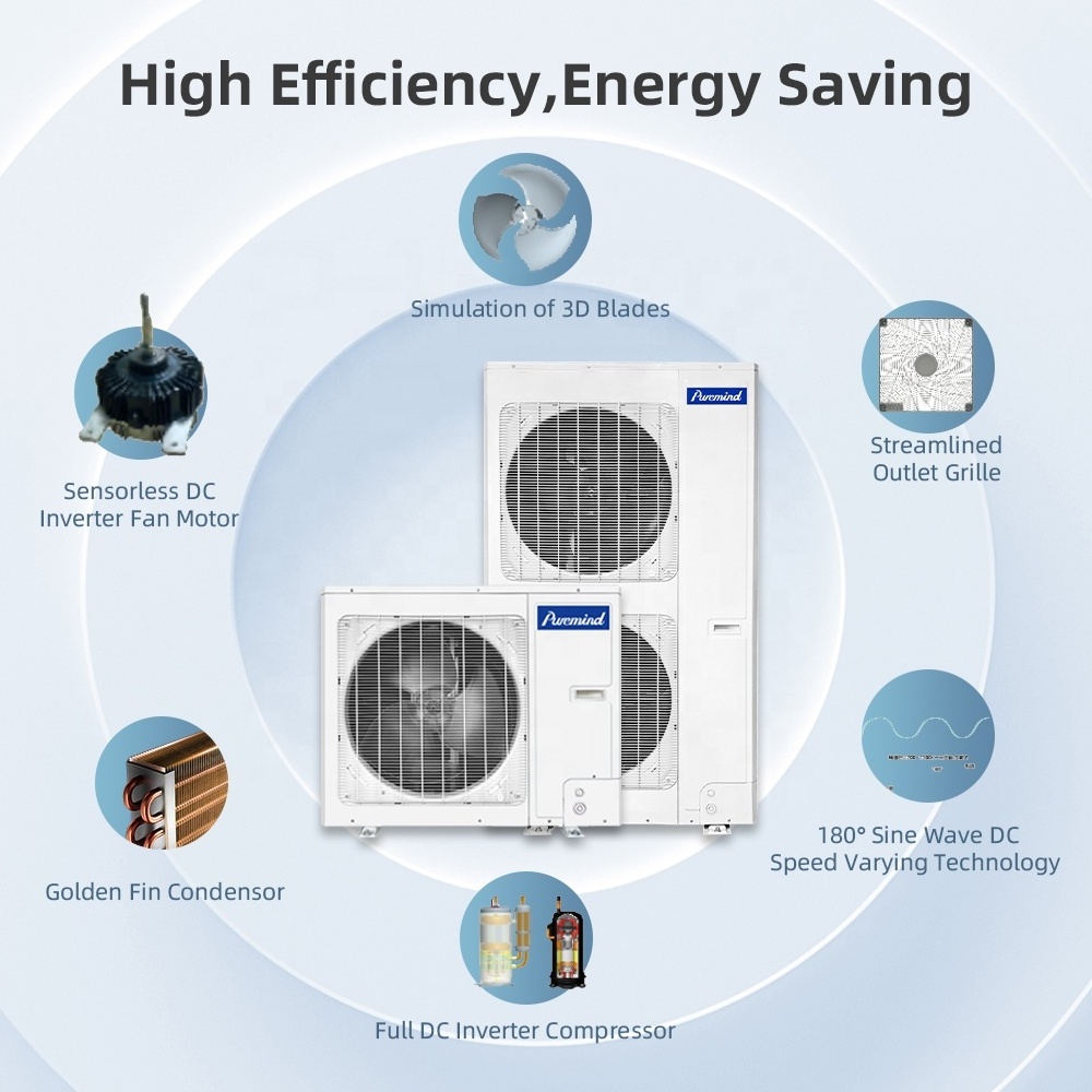 Gree 9000 Btu 36000 Btu Multi Zone Mini Split Air Conditioner R410a R32 HVAC Commercial Central Aircon VRF VRV Heat Pump