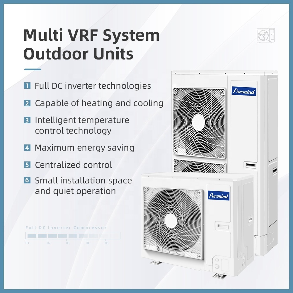 Gree 9000 Btu 36000 Btu Multi Zone Mini Split Air Conditioner R410a R32 HVAC Commercial Central Aircon VRF VRV Heat Pump