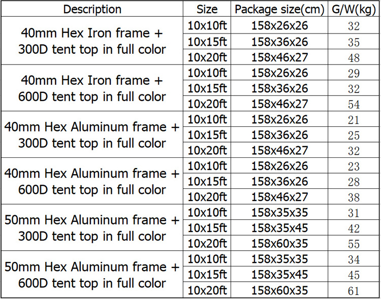 Custom Printed Trade Show Promotional Marquee Pop Up Tent 10x20 Folding Canopy Tent Gazebo