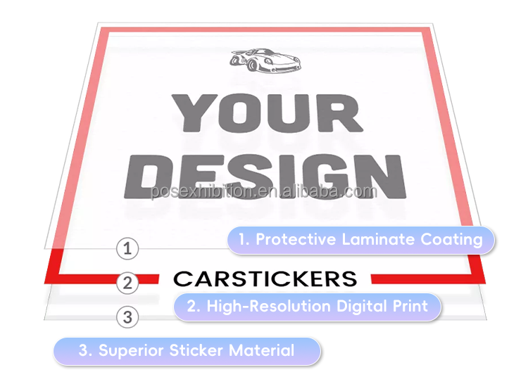 Custom Self-Adhesive Removable Printing Decal Pvc Vinyl Waterproof Custom Print Removable Vinyl Decal Wall Stickers