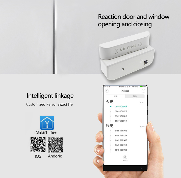 Tuya Wifi Zigbee Intelligent Window Detector Thickness Door Security Smart Life Contact Sensors Alexa Google Wifi Door Sensor