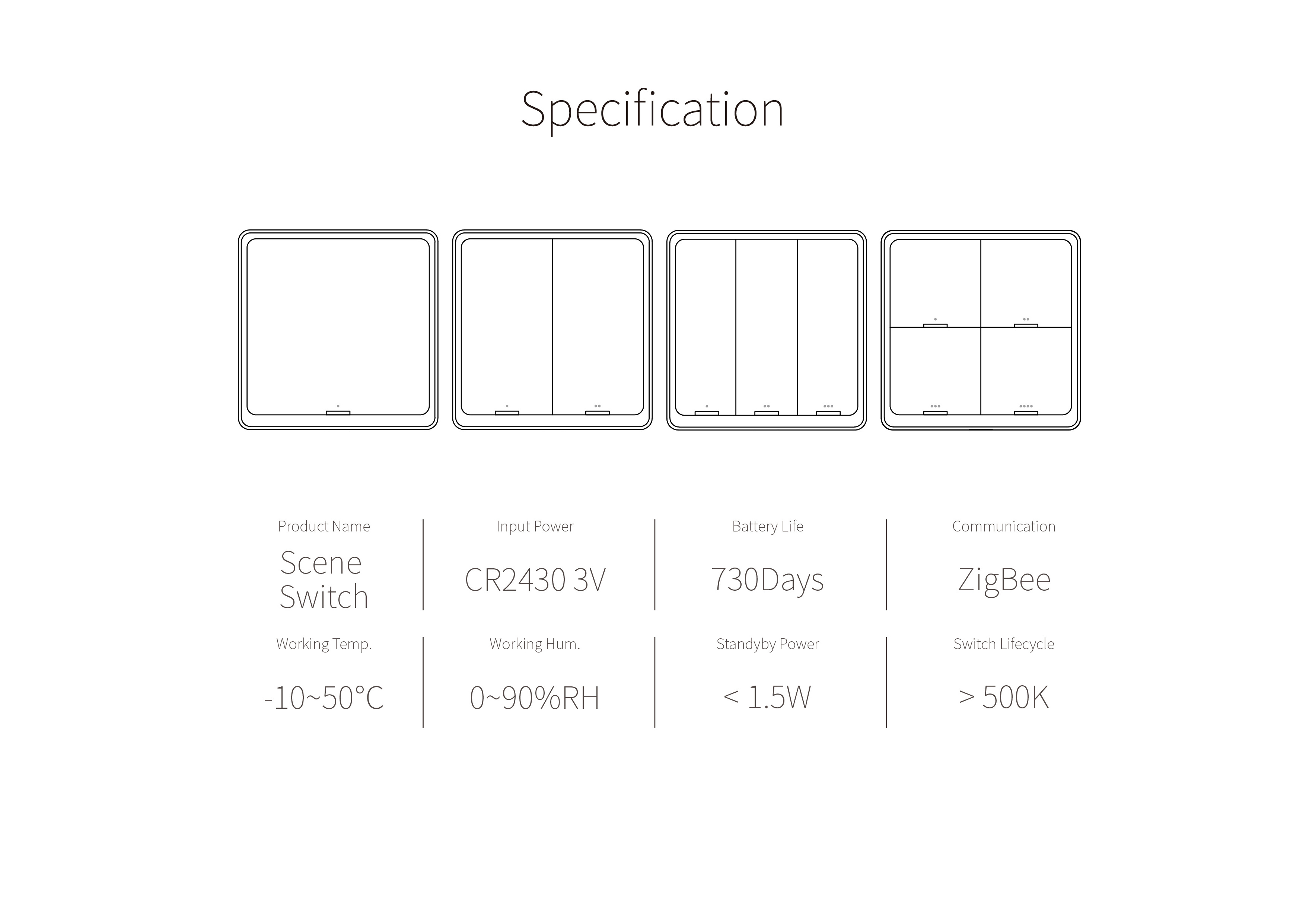 Tuya Zigbee Smart 4 Button Scenario Scene Switch App Remote Control Wireless Light Switch 4 Gang Switch Panel Wifi Scene Panel