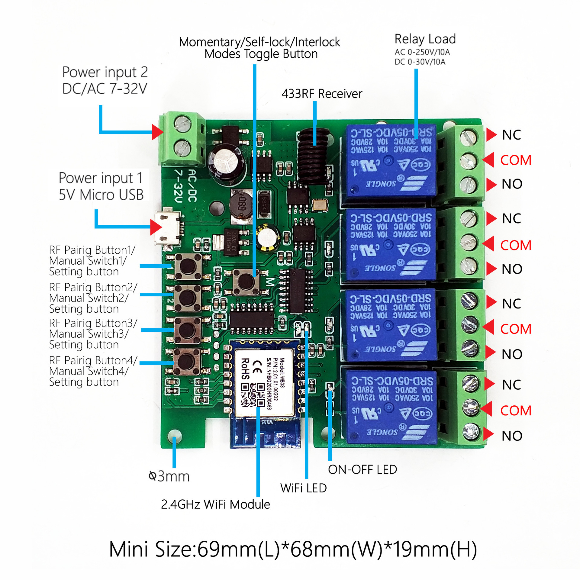 Tuya WiFi Smart Relay Module 1/2/4 Gang Wireless Switch Momentary Inching Timer Mode DIY Switch Remote Control with Google Home