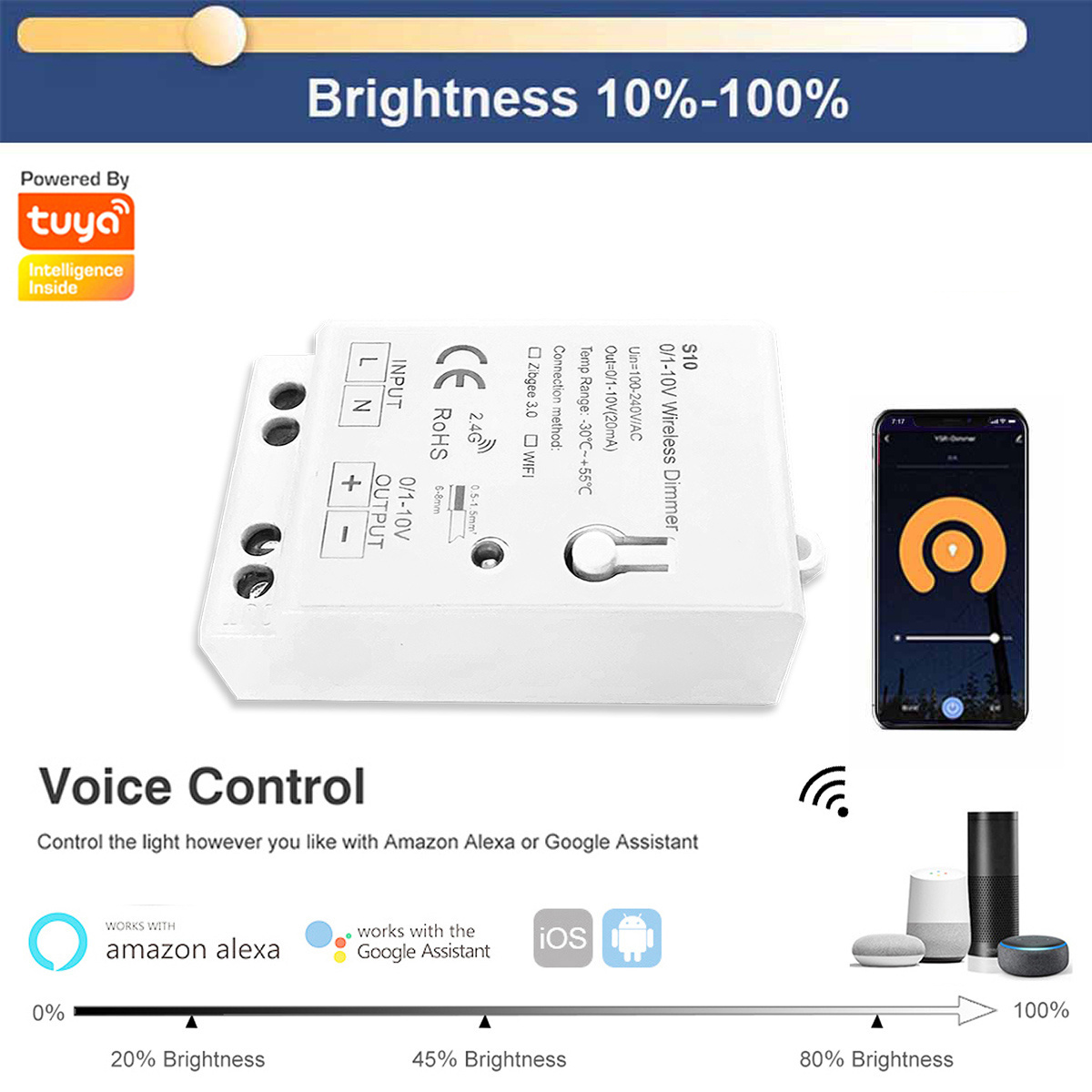 Mini Tuya WiFi LED Dimmer Controller 0/1-10V Wireless Control Alexa Google Home Smart Home LED Dimmable Power Drive AC100-240V