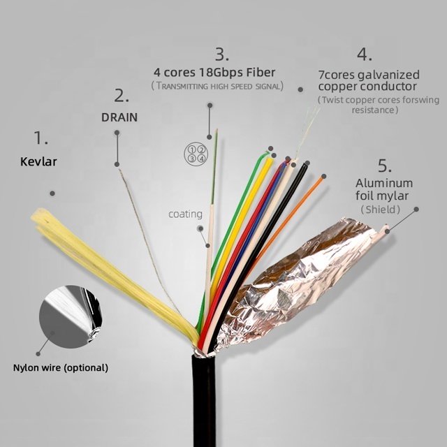 Factory Oem/Odm Luxury 8K Hdmi Cable Male To Male Hdmi 48Gbps 10M Ultra Long 2.1V Hdtv Kabel 3 Meters Fiber Optic Hdmi Cable