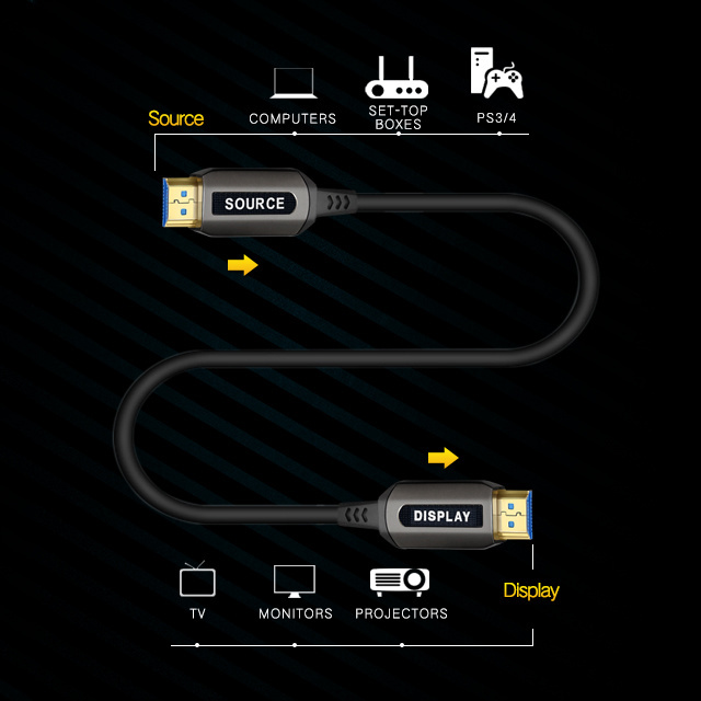 ODM OEM HDMI 4K 120M 100M 50 Metros Cable Hdmi Support 4K@60Hz Active Optical Fiber Hdmi Cable