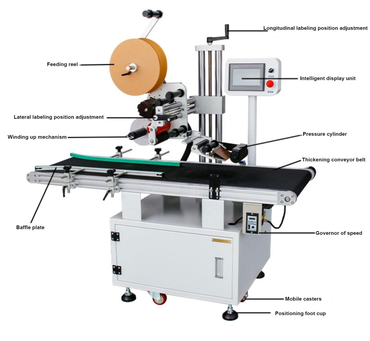 Automatic Printing Labeling Logistics Sorting Label Automatic Flat Labeling Machine