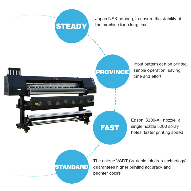 PO-TRY Competitive Price Intelligent Textile Digital Inkjet Printer 1.9m Large Format Sublimation Printer