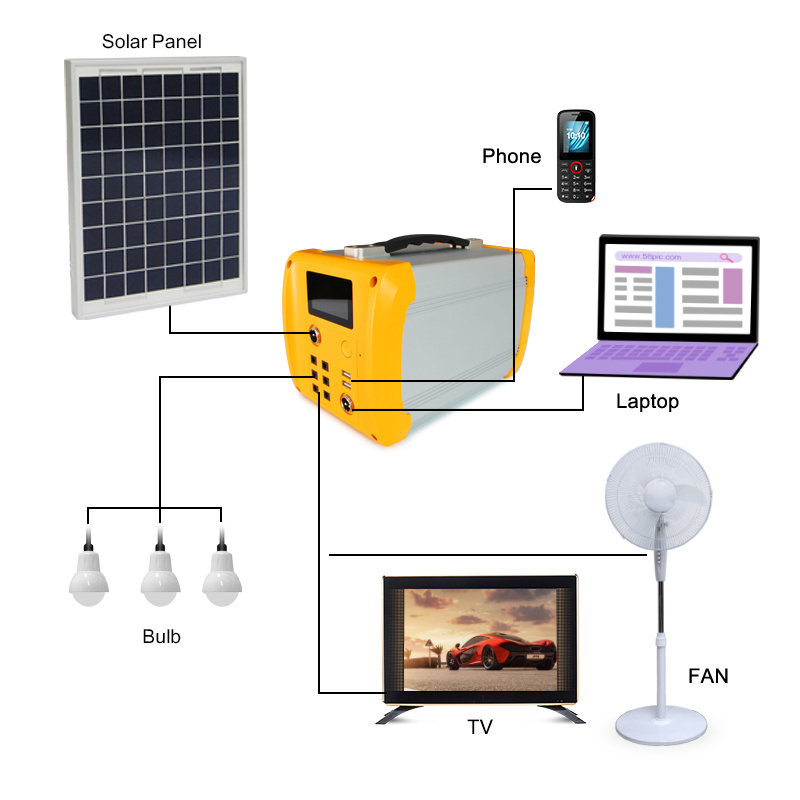 Portable 50W Off-grid Lighting Systems Solar Energy Generator Power TV Fan Laptop Charging System Kit for Home