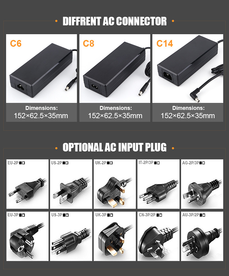 110 to 24 volt transformer 150w 5v 12v 15v 19v 24v 36v 48v 1a 2a 3a 10a 4a 5a dc 24v ac adapter ac power supply with 4 pin