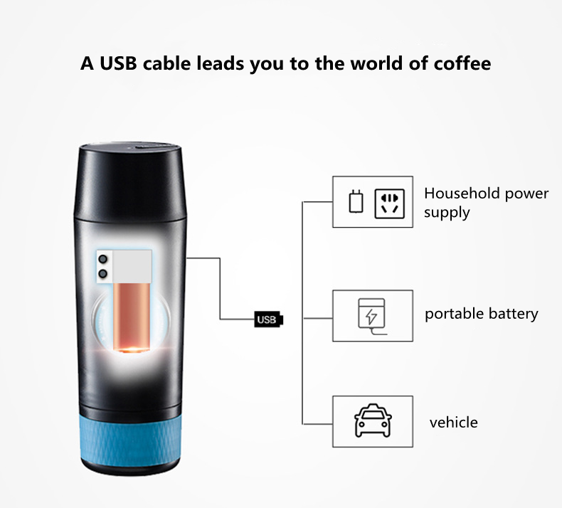 Mini Fully Automatic Multi Capsule Portable Espresso Coffee Machine